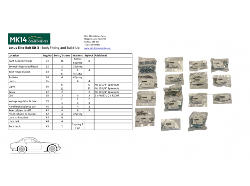 Bolt Kit 2 - Body fittings & build up Image 1