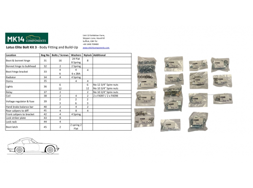 Bolt Kit 3 - Body fittings & build up