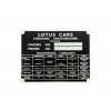 Chassis Plate - Lotus Cars (Wakefield Lubricant)